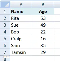 List of names with ages