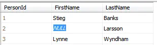 Table with null value