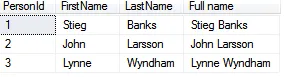 Columns with persistence