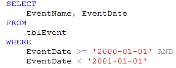 Dates within a range