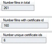 Three query results