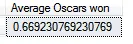 Average Oscars without rounding