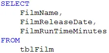 Adding commas to SQL