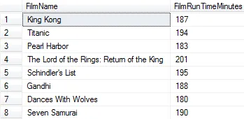 Three-hour or longer films