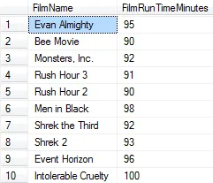 Films 90 to 100 minutes long