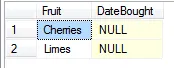 Two fruit with null dates