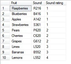 Sound differences query