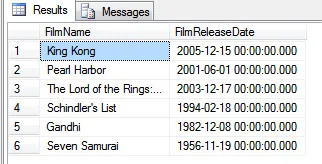 Results of SQL - a list of films