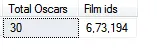 Number of films, and ids