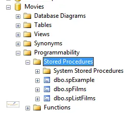 List of stored procedures