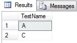 Results of rolling back to savepoint