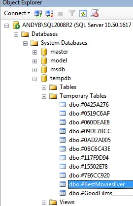 Diagram showing TEMPDB database