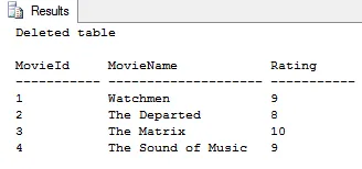 Results of running query