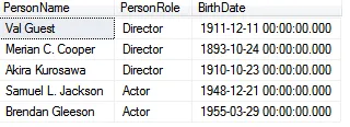 Old actors and directors