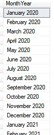 Month and year combinations