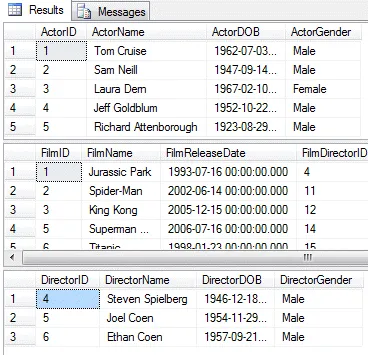 Results of stored procedure