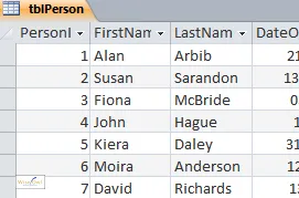 tblPerosn table