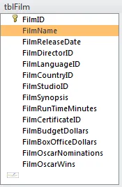 List of fields for the table of films