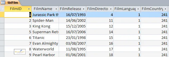 The film table rows