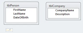 Two tables created