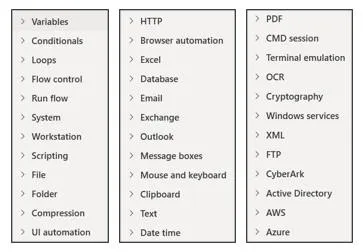 The main commands