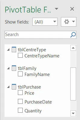 Pivot field table list