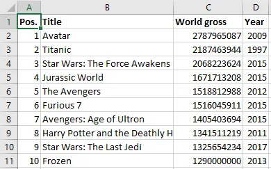 basic table