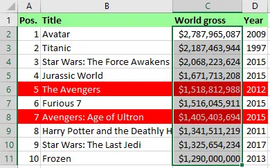 Formatted numbers