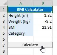 BMI