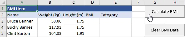 List of data