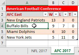 Table to reference