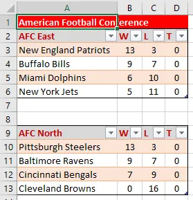 Second table