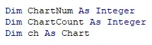 Chart variable