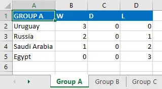 Example worksheet